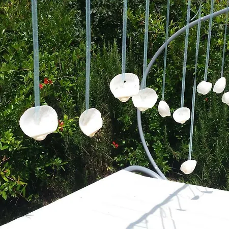 Biancadamare Frühstückspension